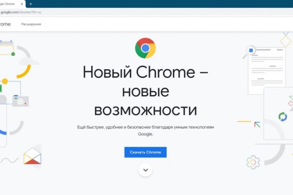 Kraken зеркало kr2web in